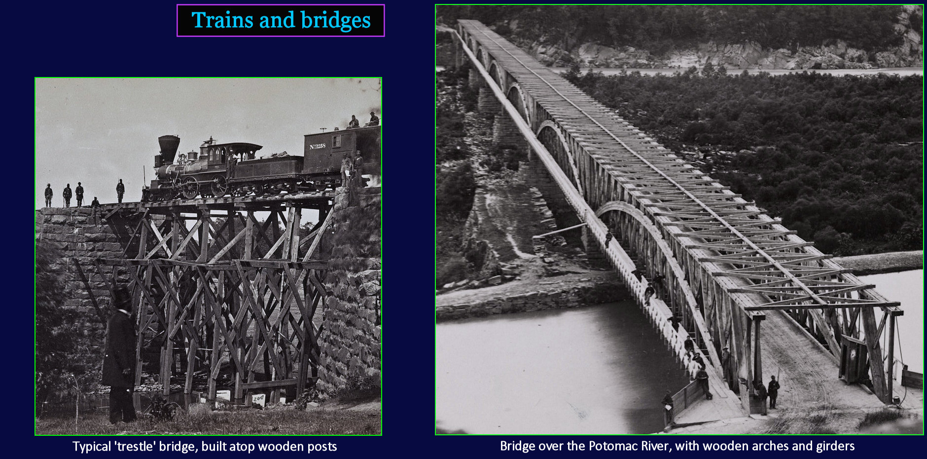 Civil War bridges